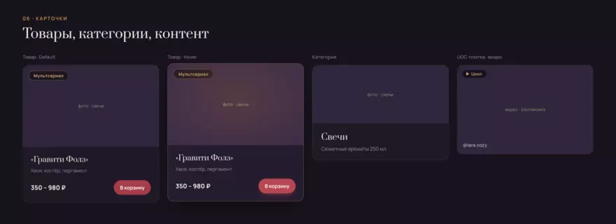 UI Kit — карточки товаров